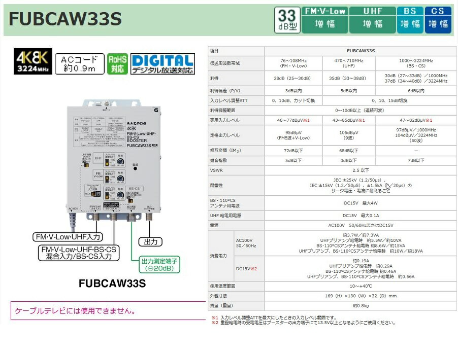 楽天市場】マスプロ電工 FUBCAW33S FM・V-Low・UHF・BS・CSブースター