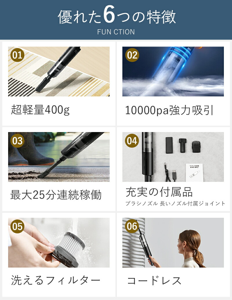 楽天市場】☆楽天1位☆ ハンディクリーナー 車載掃除機 コードレス