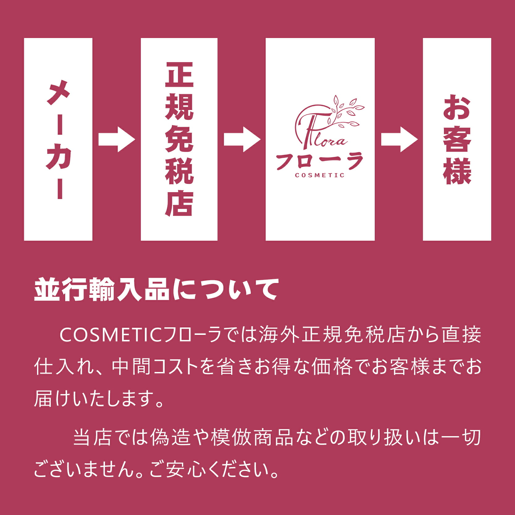 楽天市場】【11000円相当】コスメデコルテ AQ トラベルキットII
