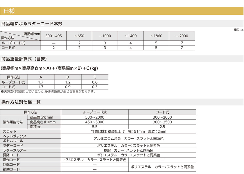 楽天市場】ニチベイ▽バンブーブラインド コード式 ポポラ2▽竹製