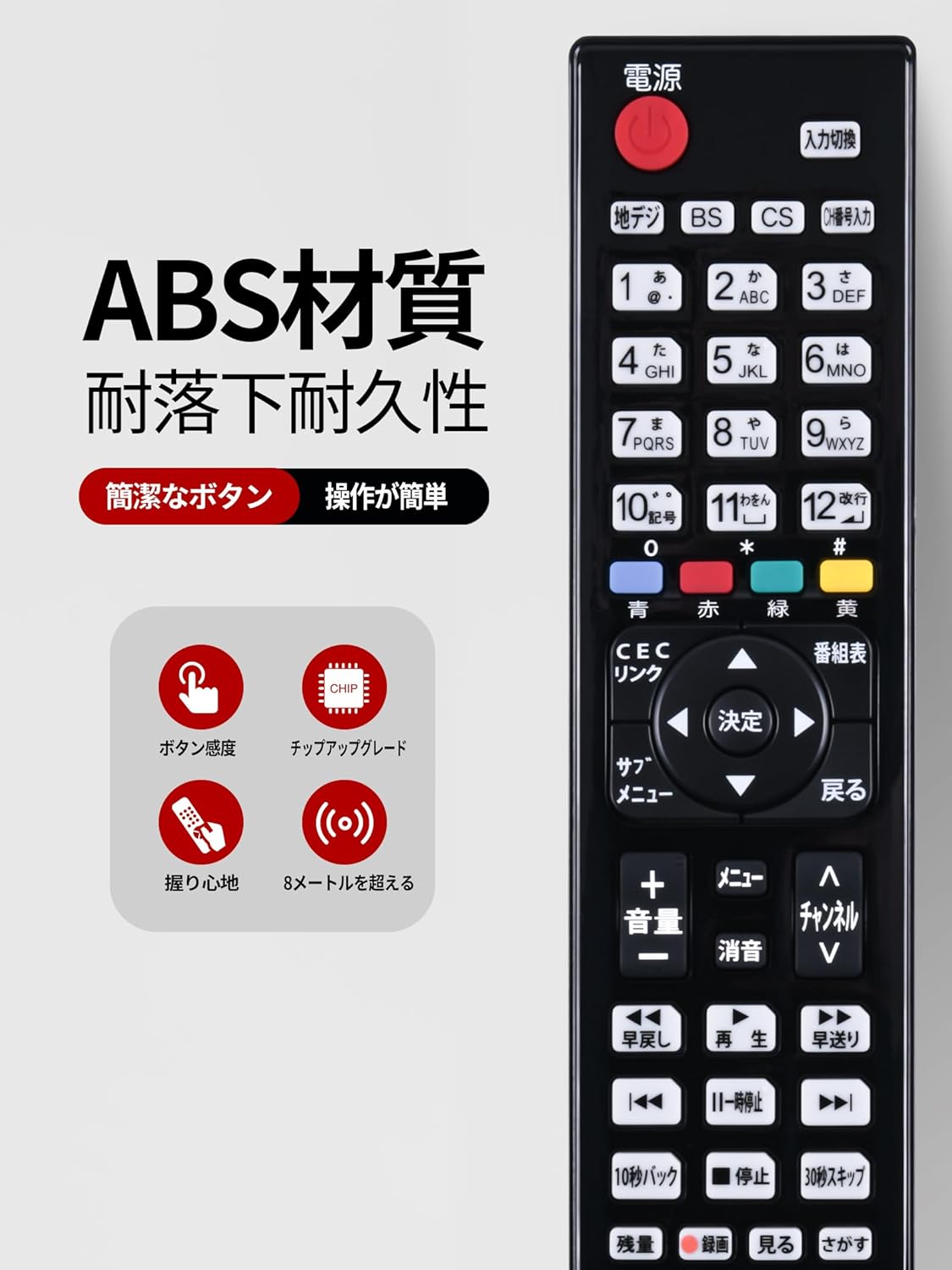 楽天市場】ハイセンス テレビ リモコン EN-32964HS EN32964HS EN