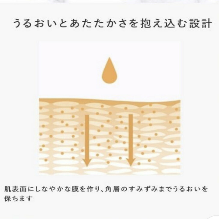 楽天市場】【国内正規品】【全国送料無料】第六世代 ポーラ B.A