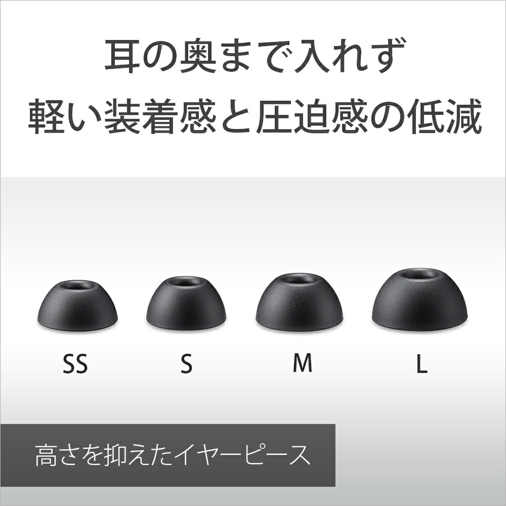 楽天市場】SONY LinkBuds Fit WF-LS910N ソニー ノイズキャンセリング