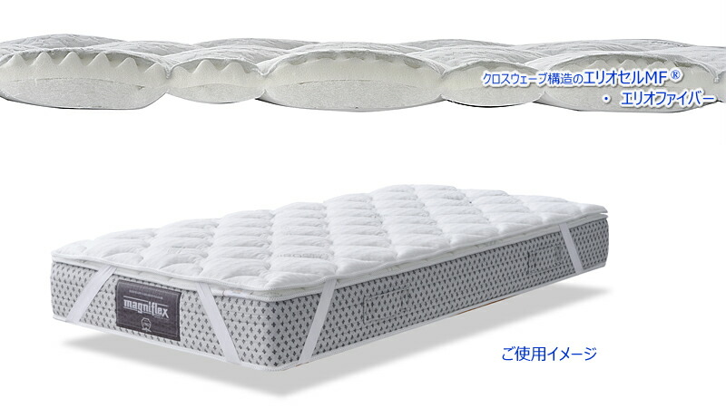 楽天市場】【P2倍 2/23 1:59迄】magniflexマニフレックス「ヴィロ