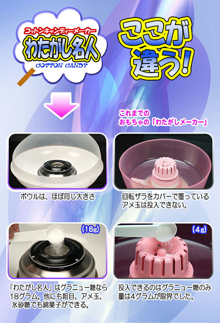 楽天市場】わたあめメーカー 【 わたがし名人 プラチナム Platinum