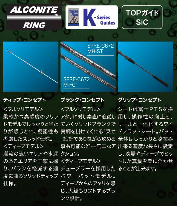 楽天市場】スラッシュSLASH SPARIDAE PRESTEPスパライダ・プレステップ