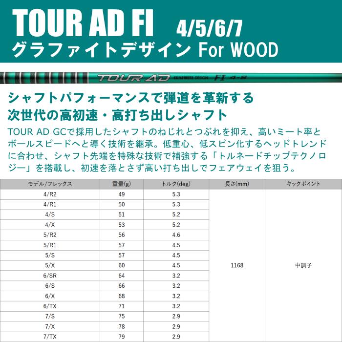 楽天市場】ツアーAD FI シャフト グラファイトデザイン タイトリスト