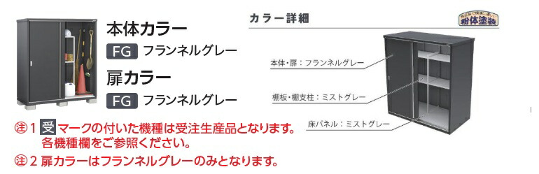楽天市場】イナバ物置 シンプリーMJX-219DP【長もの収納タイプ】物置き