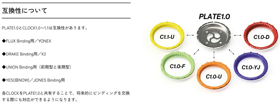 楽天市場】チタンディスク 軽い プレートピア 1.0-F FLUX / YONEX 黄緑