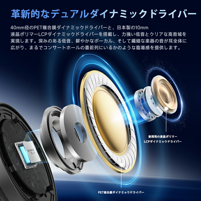 楽天市場】【VGP 2025 金賞】EarFun Tune Proワイヤレスヘッドホン