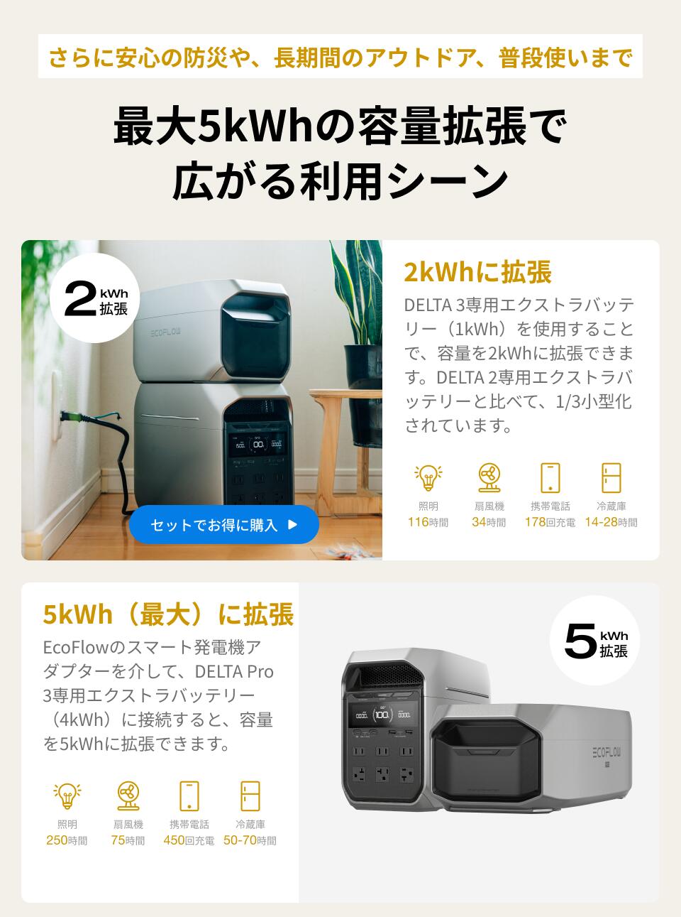 楽天市場】【収納バッグをプレゼント☆クーポン利用で109,800円