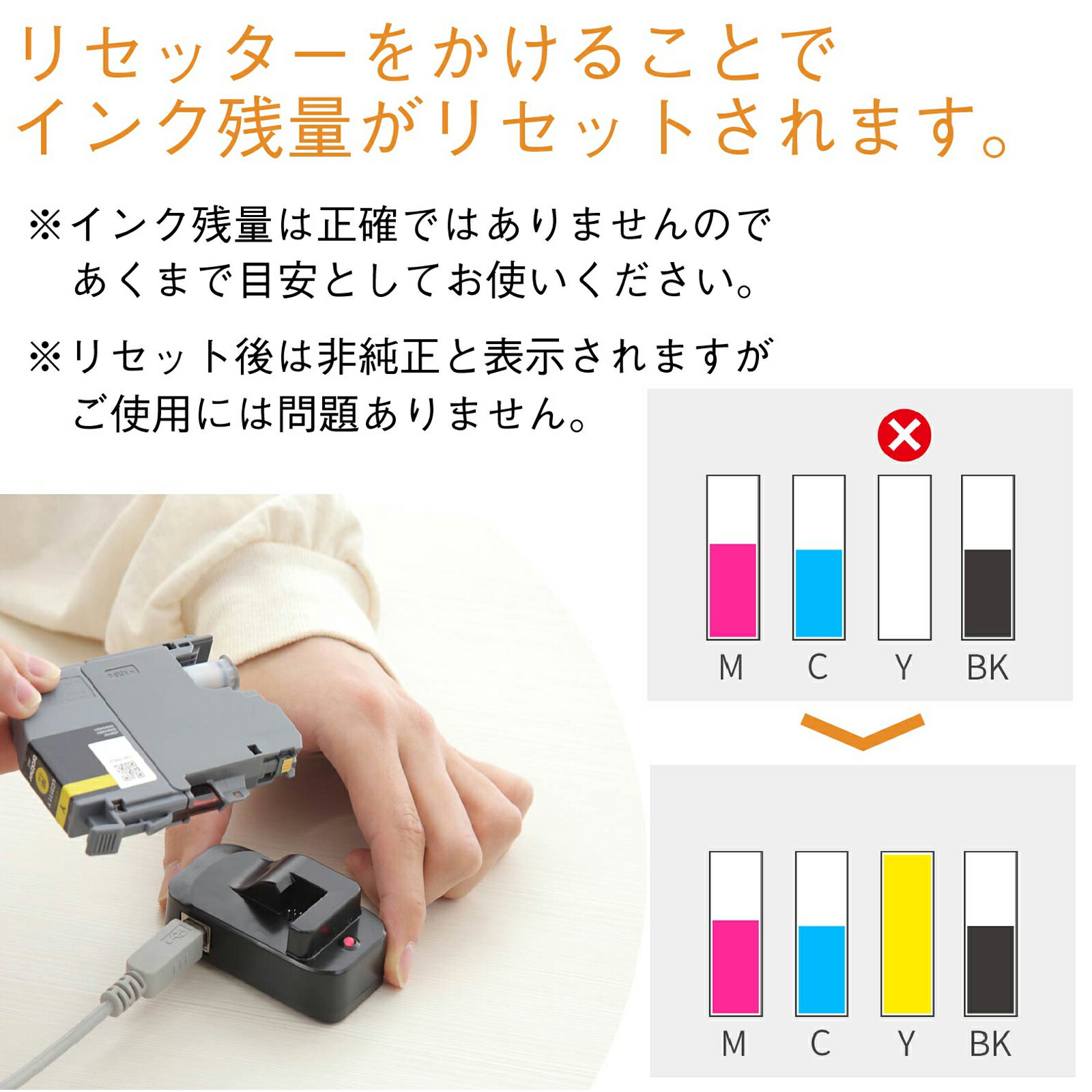 楽天市場】LC3119-4PK BR社用 純正用詰め替えインク ビギナーセット