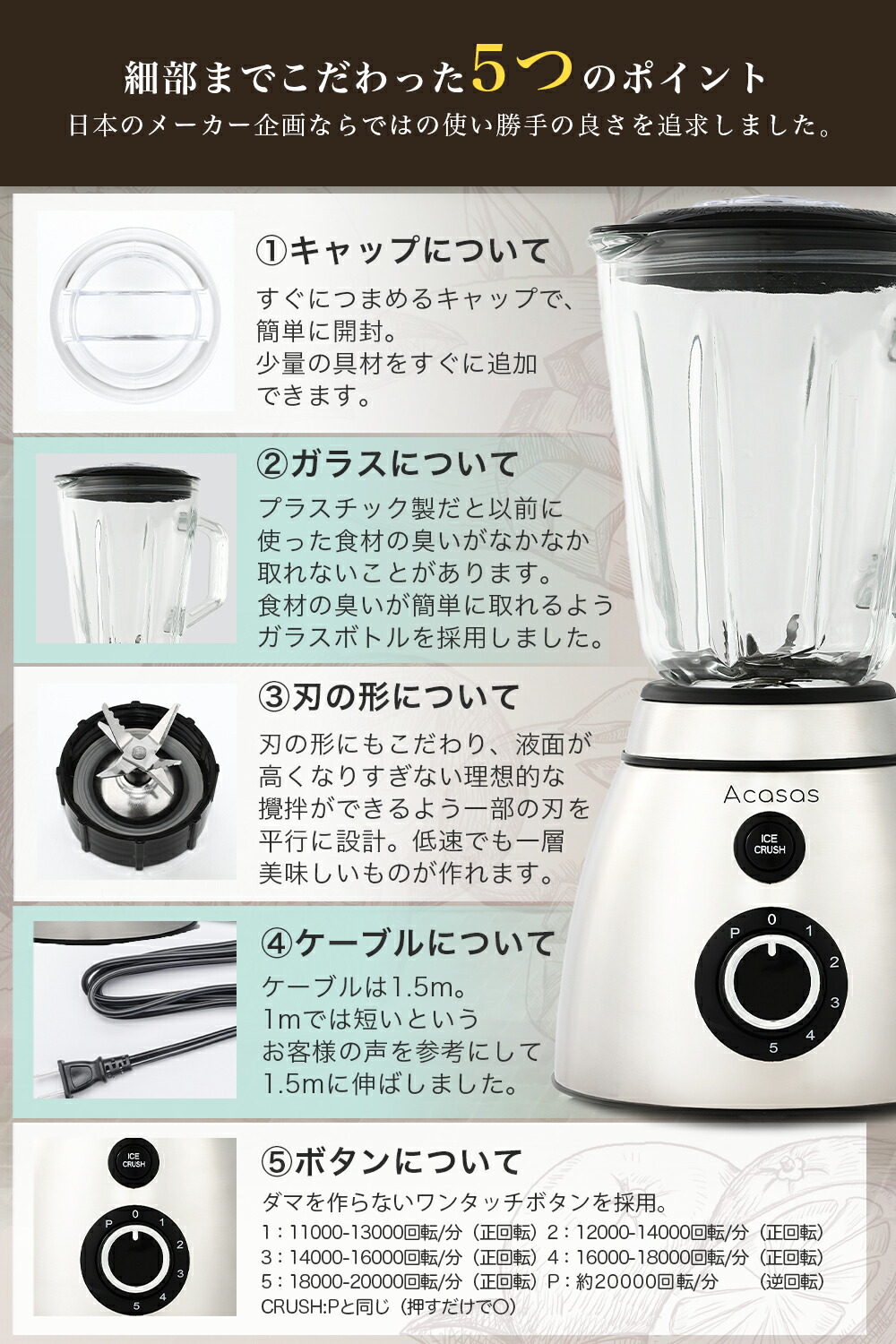 楽天市場】＼P5倍／高評価☆4.52【累計8万台突破】【プロ推しの