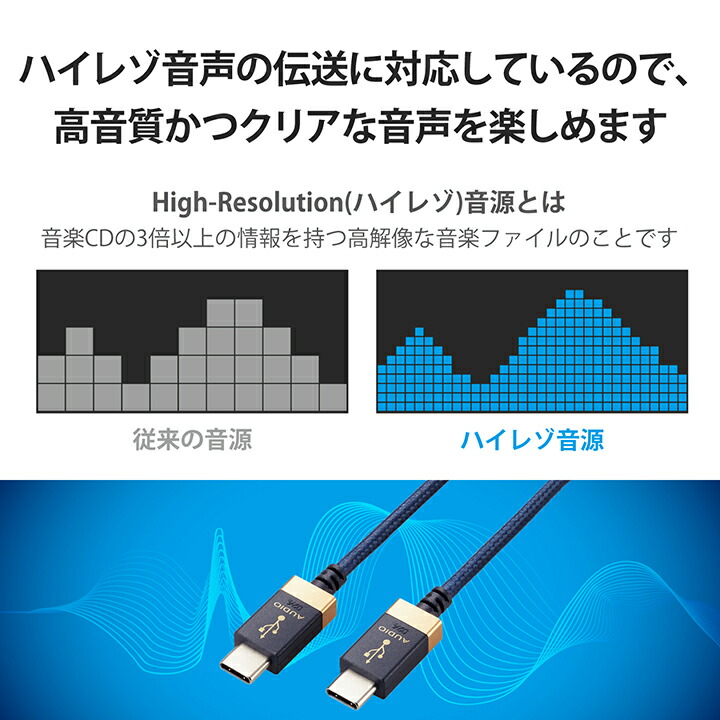 楽天市場】エレコム オーディオケーブル AVケーブル 音楽伝送 USB Type