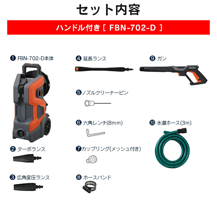 楽天市場】【選べる3タイプ】 高圧洗浄機 業務用 家庭用 水道直結 高
