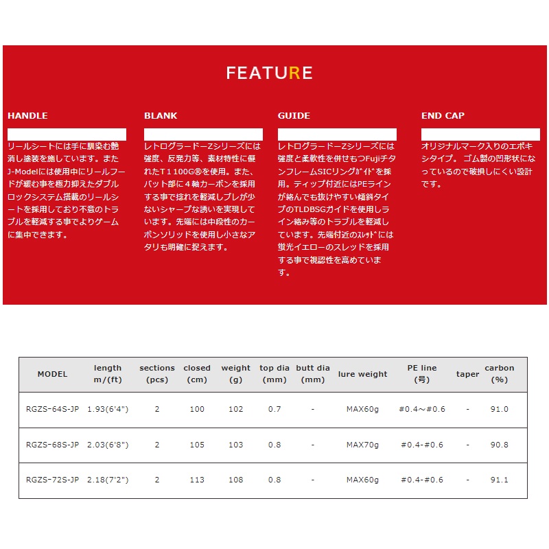 楽天市場】バレーヒル レトログラードZ RGZS-64S-JP / ティップラン