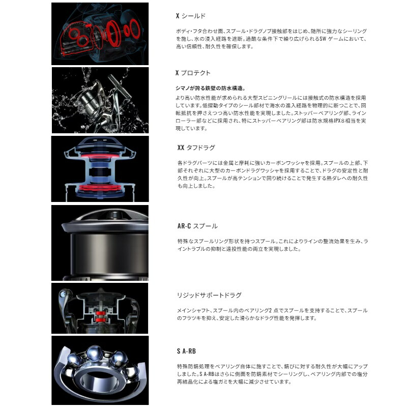 楽天市場】シマノ 25ステラSW 14000XG / ジギング スピニング リール