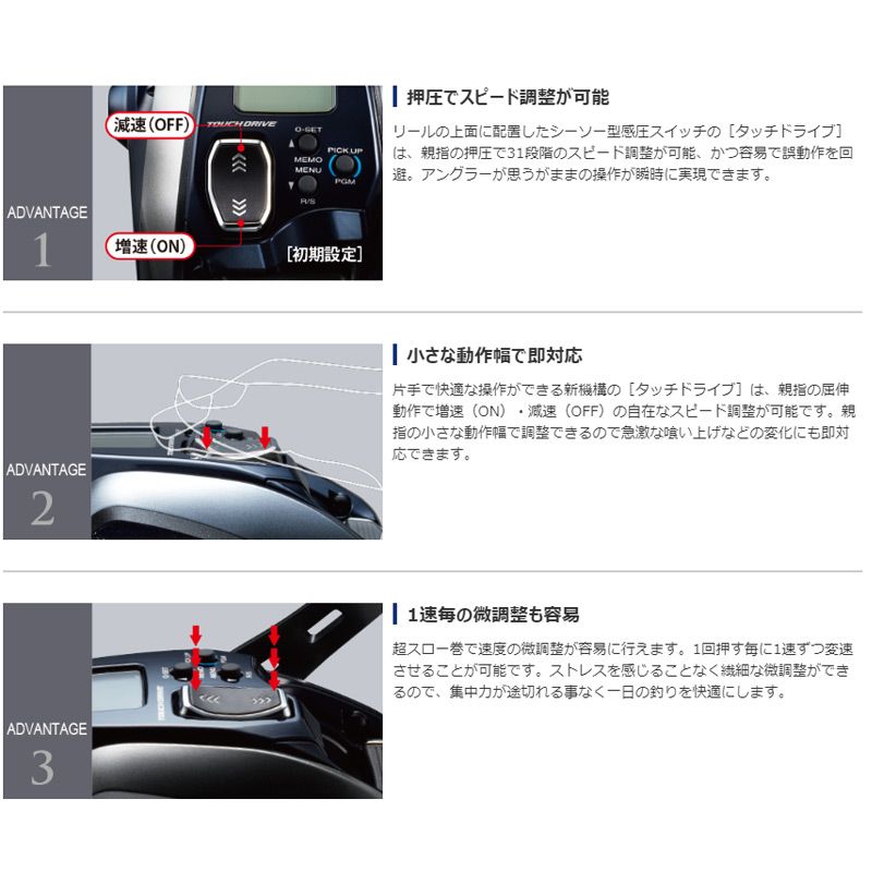 楽天市場】シマノ(Shimano) 18 フォースマスター 600DH (電動リール