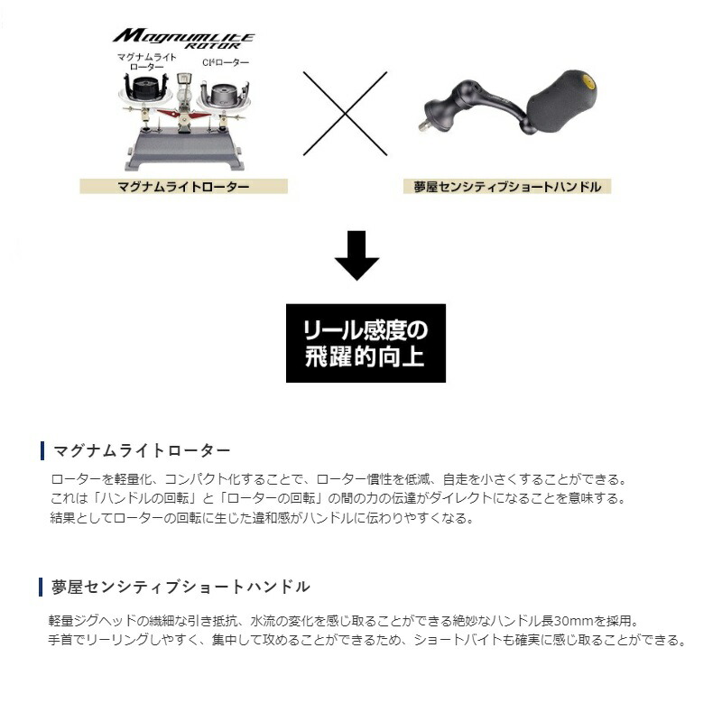 楽天市場】シマノ(Shimano) 夢屋センシティブショートハンドル