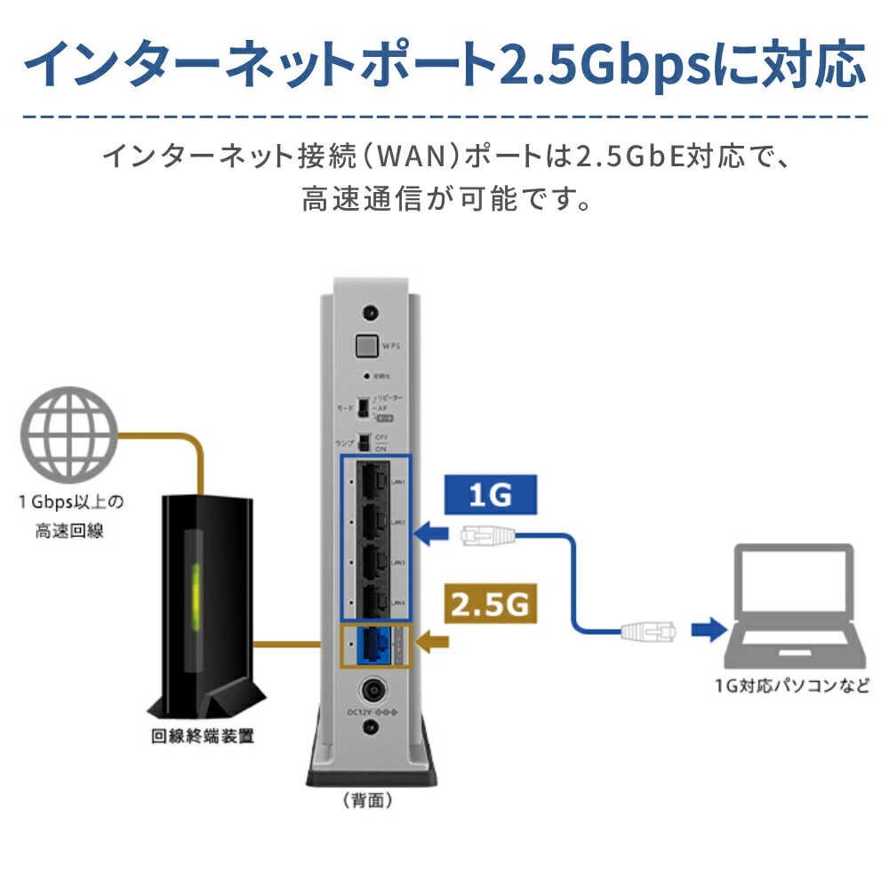 楽天市場】＼クーポンで200円OFF☆LINE友達限定／ ≪3冠達成≫【訳