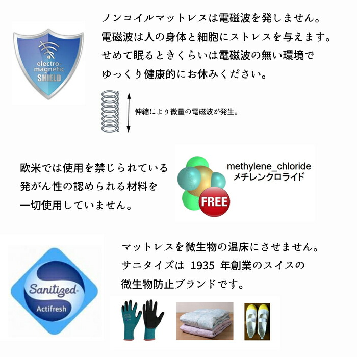 楽天市場】驚くほど軽いマットレス SDサイズ（セミダブル）ノンコイル