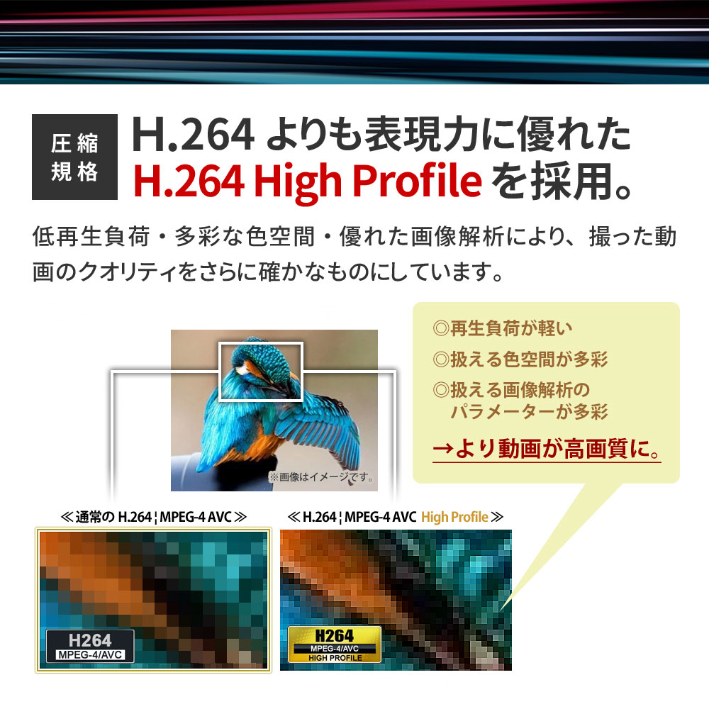 楽天市場】小型カメラ 超小型カメラ 基板ユニット型カメラ 基盤型