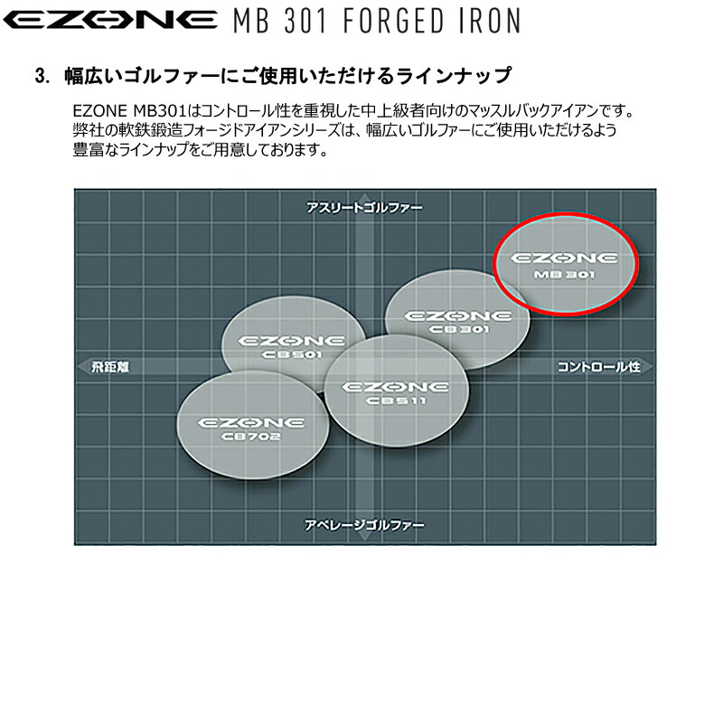 楽天市場】ヨネックス (YONEX) EZONE マッスルバック MB301 フォージド