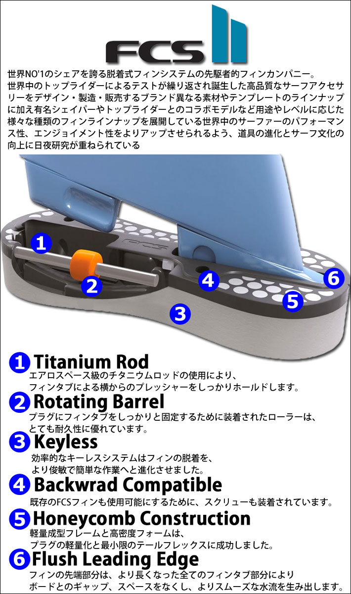 楽天市場】[ポイント20倍！] fcs2 フィン エフシーエスツー DEUS