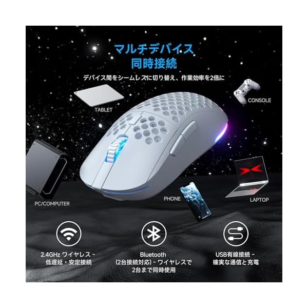 楽天市場】【送料無料】Falcon M1 ワイヤレスゲーミングマウス 無線