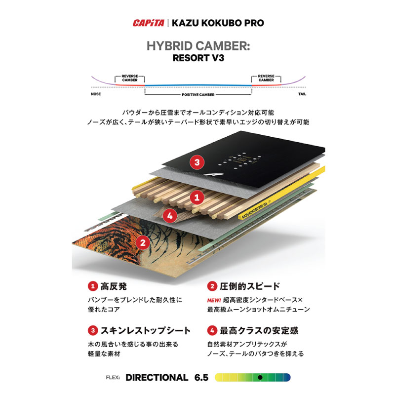 楽天市場】キャピタ カズ コクボ プロ ワイド CAPITA KAZU KOKUBO PRO