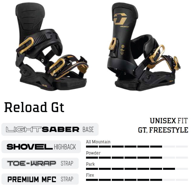 楽天市場】ドレイク リロード ジーティー DRAKE Reload Gt グラトリ