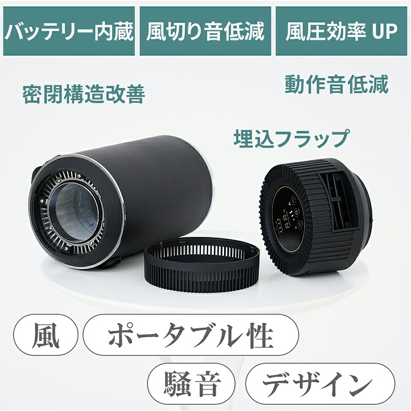 楽天市場】ドライクーラーver2 ver3 じめじめしない冷風機 ECO-4000