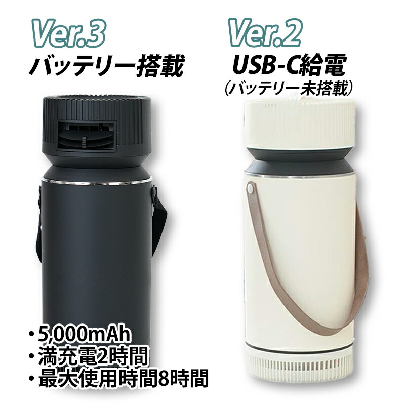 楽天市場】ドライクーラーver2 ver3 じめじめしない冷風機 ECO-4000