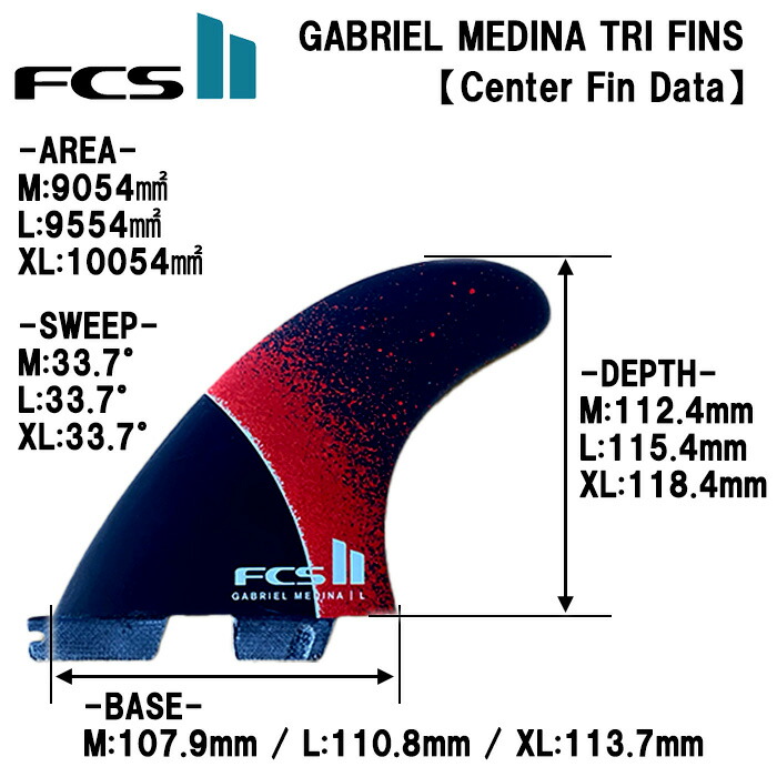 FCS2 エフシーエス ガブリエルメディーナ エアコア Mサイズ 3枚セット