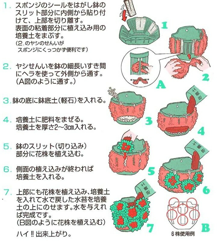 楽天市場】伊藤商事 プチバスケット WB-25 ～ハンギングバスケット