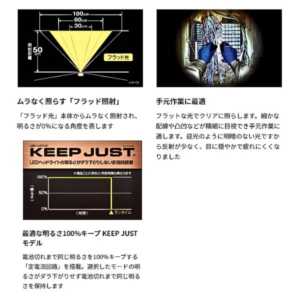楽天市場】タジマ キープジャスト ブースト500lm充電池セット KJS50A