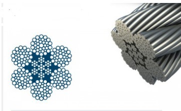 楽天市場】ユニック・クレーン用ワイヤーロープ JIS 鉄心入り 鋼心