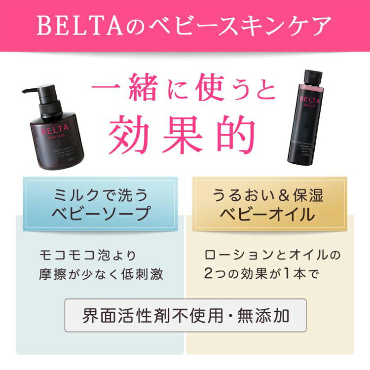 楽天市場】【スーパーセール限定ポイント10倍】BELTA ベルタベビー