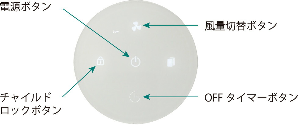 楽天市場】UVC空間除菌機 Remoba (リモバ) UVC REMOBAｰUVCｰ01 : Shop