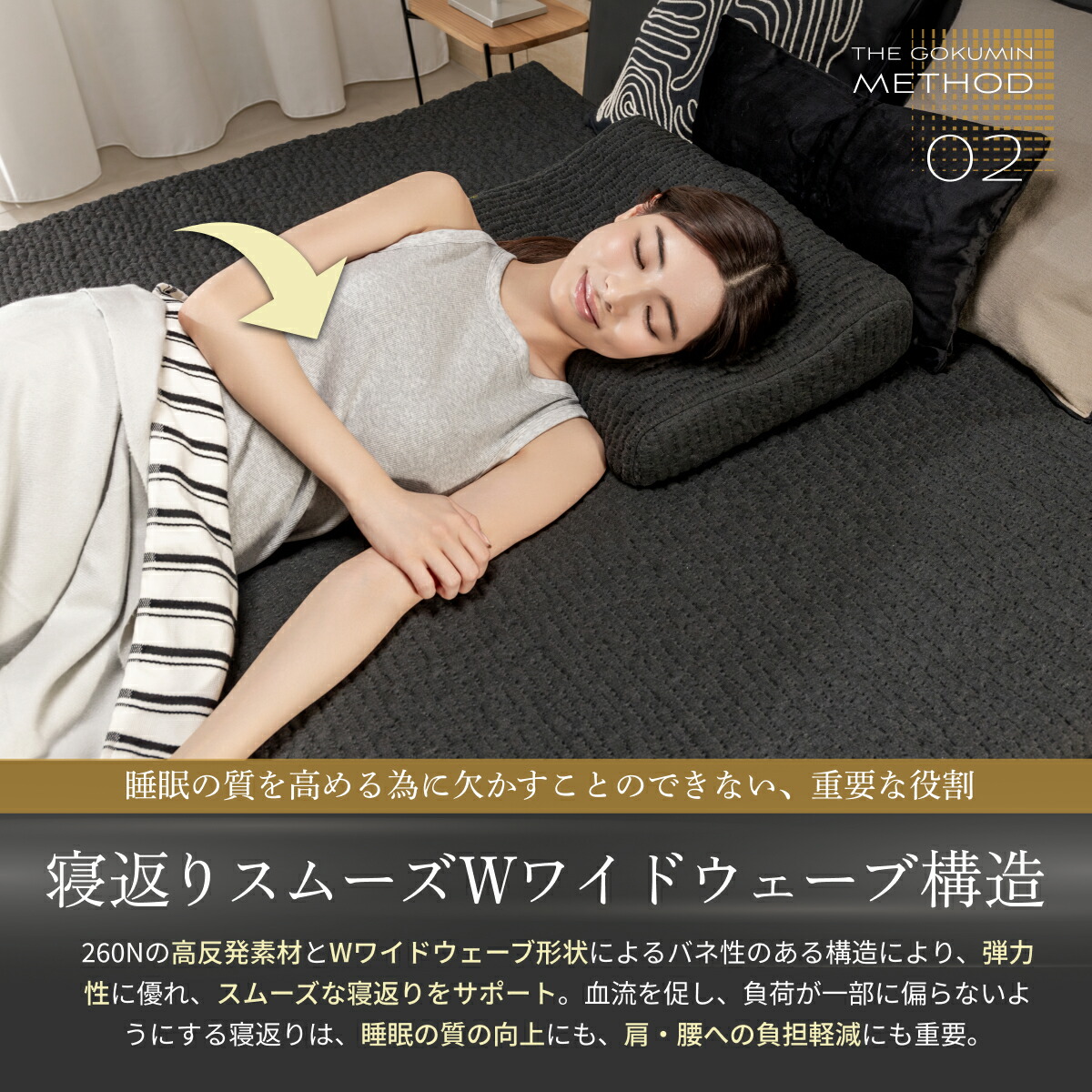 楽天市場】30%OFF【楽天1位】 のせるだけ 寝心地改善 マットレス