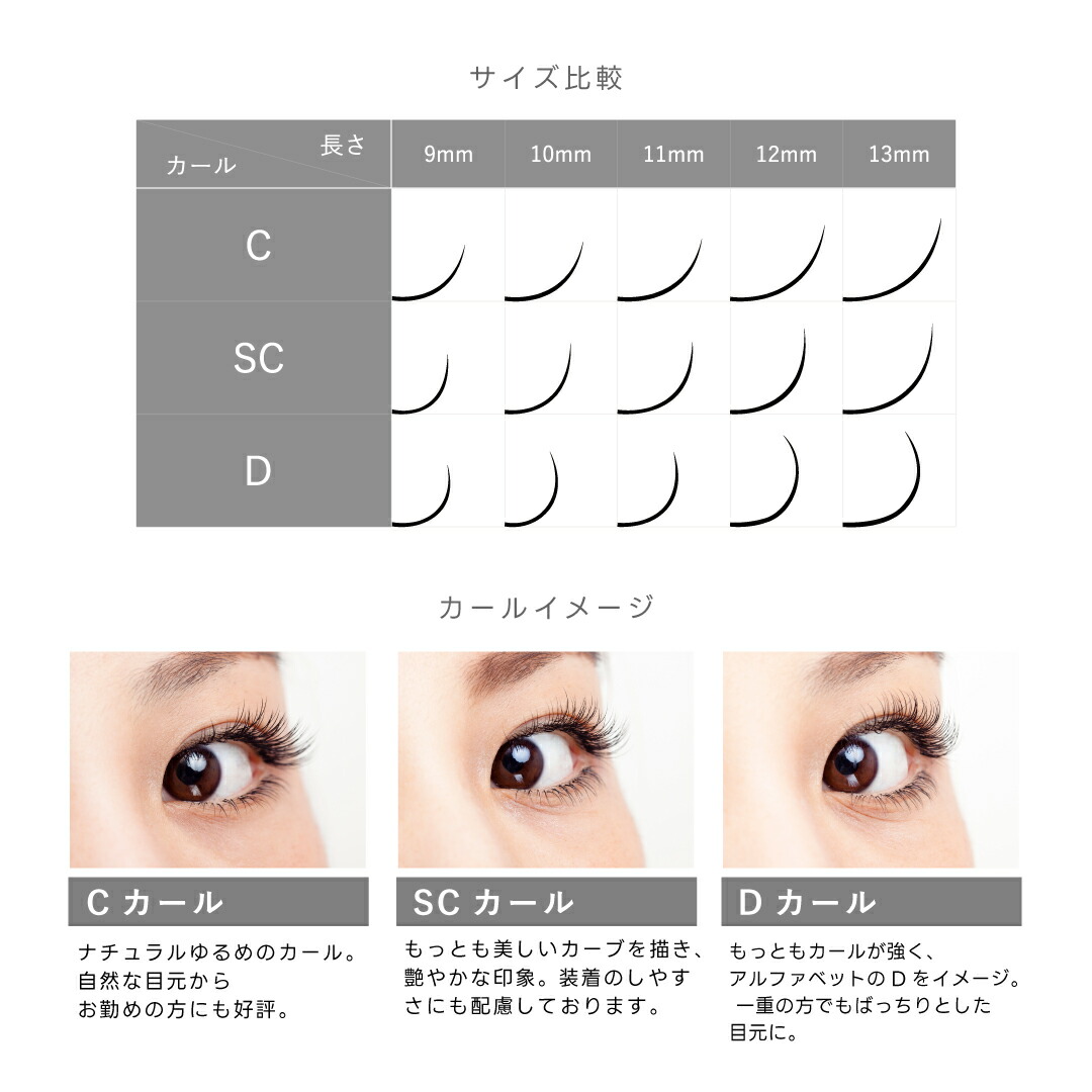 楽天市場】3Dボリュームラッシュドール 【240束入】 (カール:C/SC/D