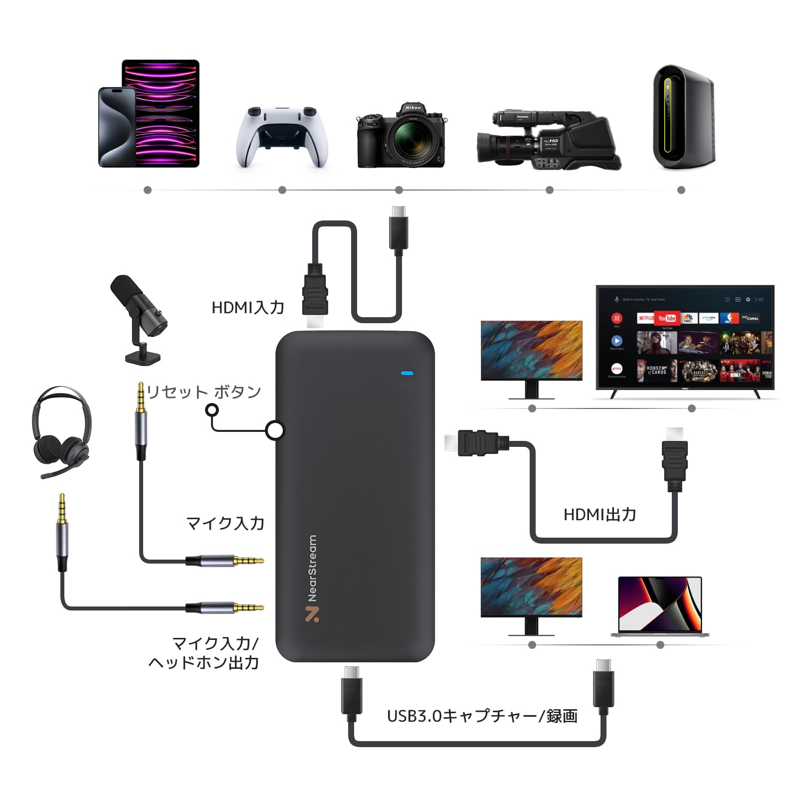 楽天市場】【20%OFFクーポン＆P5倍☆3/11迄】【楽天1位】キャプチャー