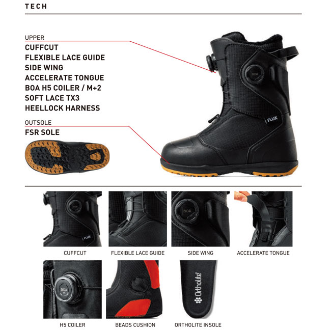 楽天市場】フラックス ブーツ FLUX BOOTS TB-BOA 25-26 デュアルBOA