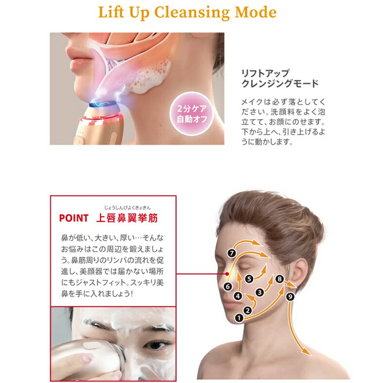 楽天市場】送料込 ZOGANKIN OVO Lift & Wash ゾーガンキンオーヴォ