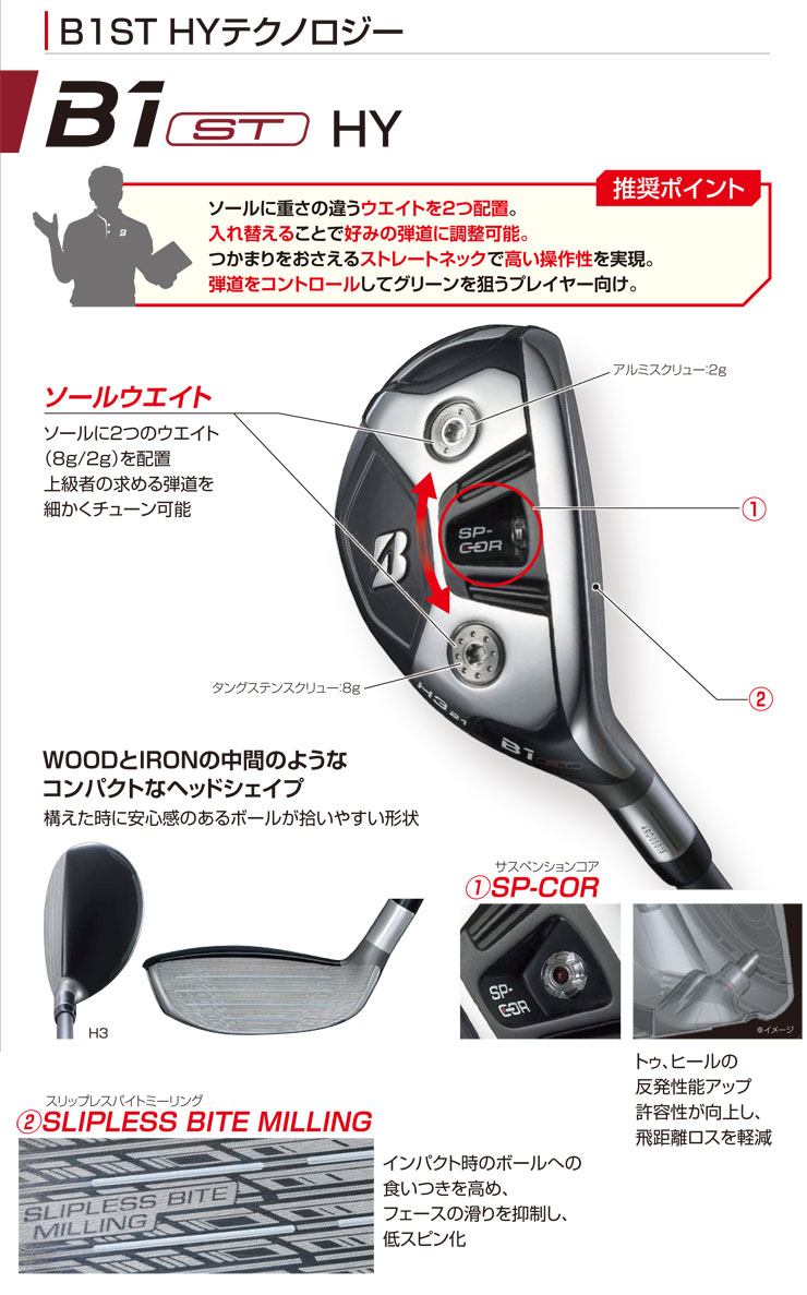 楽天市場】[タイムセール] 特注カスタムクラブ ブリヂストンゴルフ B1