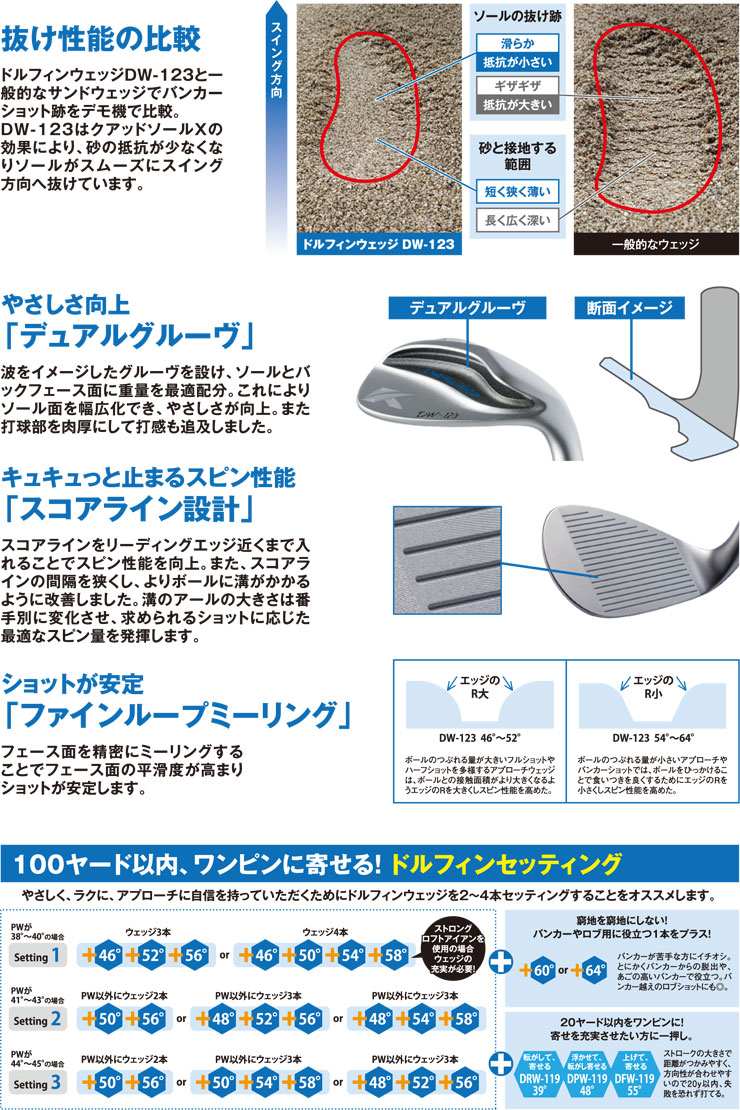 楽天市場】キャスコ ドルフィン ウエッジ DW-123 N.S.PRO 950GH neo