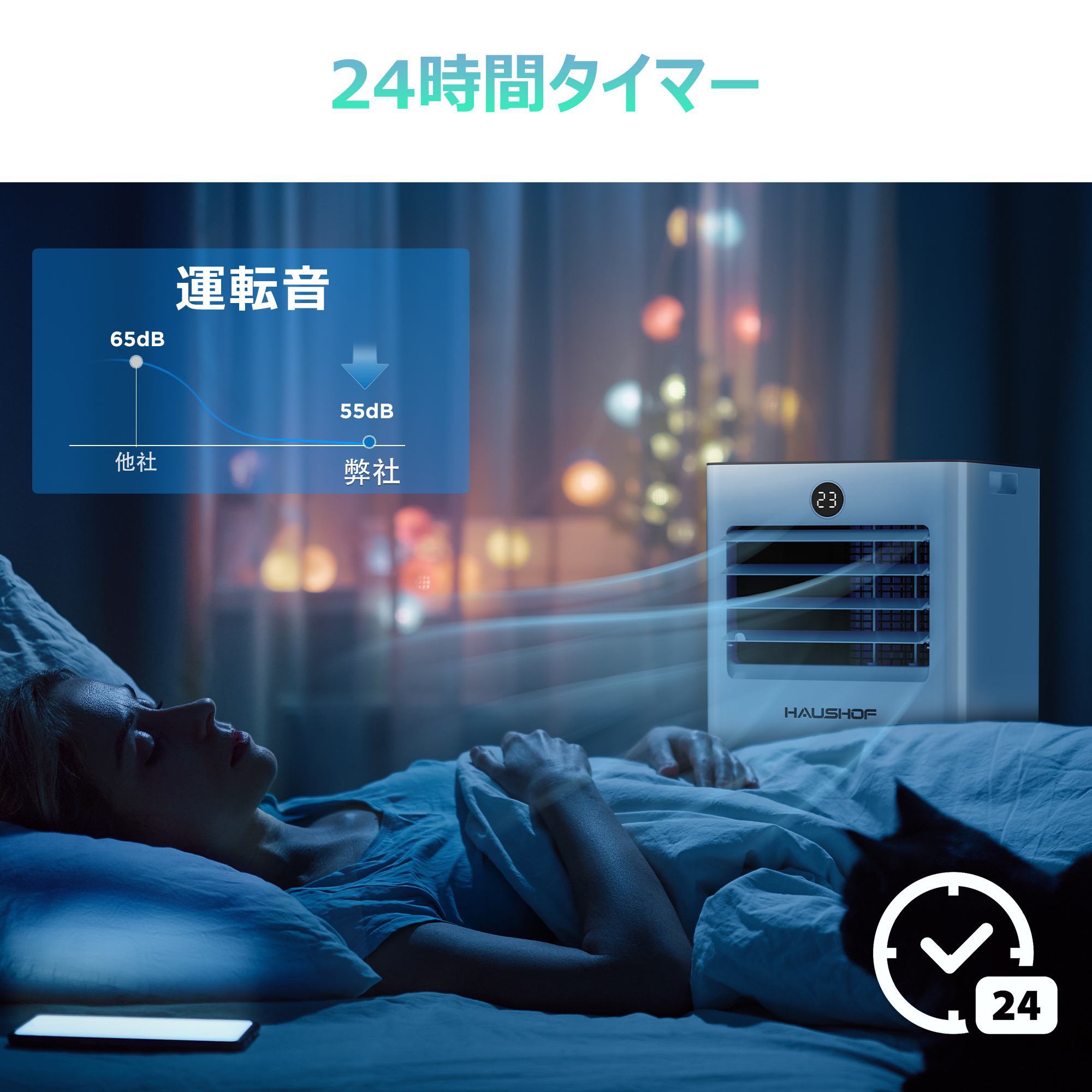 楽天市場】HAUSHOF 【 2025年新型】【工事不要】 スポットクーラー