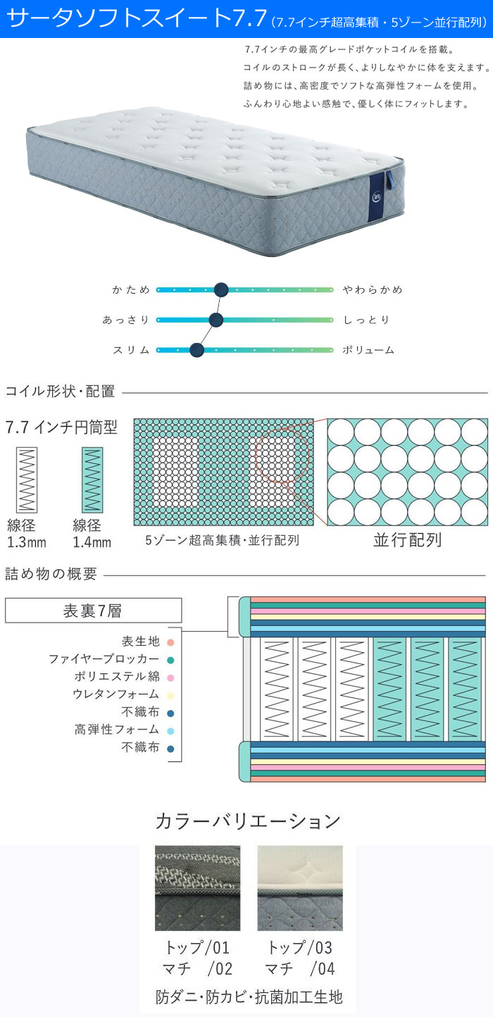 楽天市場】【ポイント20倍】サータベッド サータソフトスイート7.7
