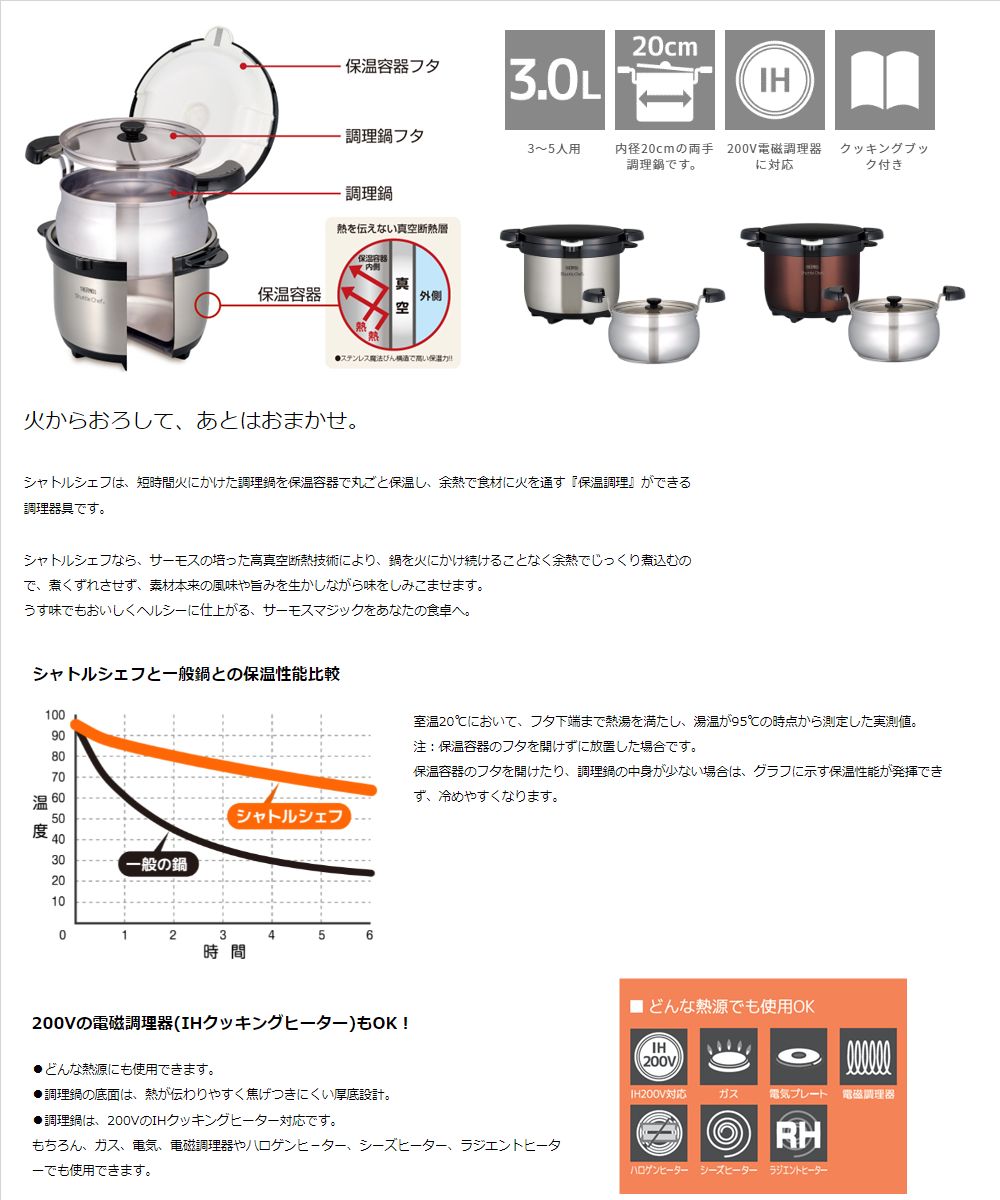 楽天市場】サーモス（THERMOS）【KBG-3000-CBW】真空保温調理器 クリア