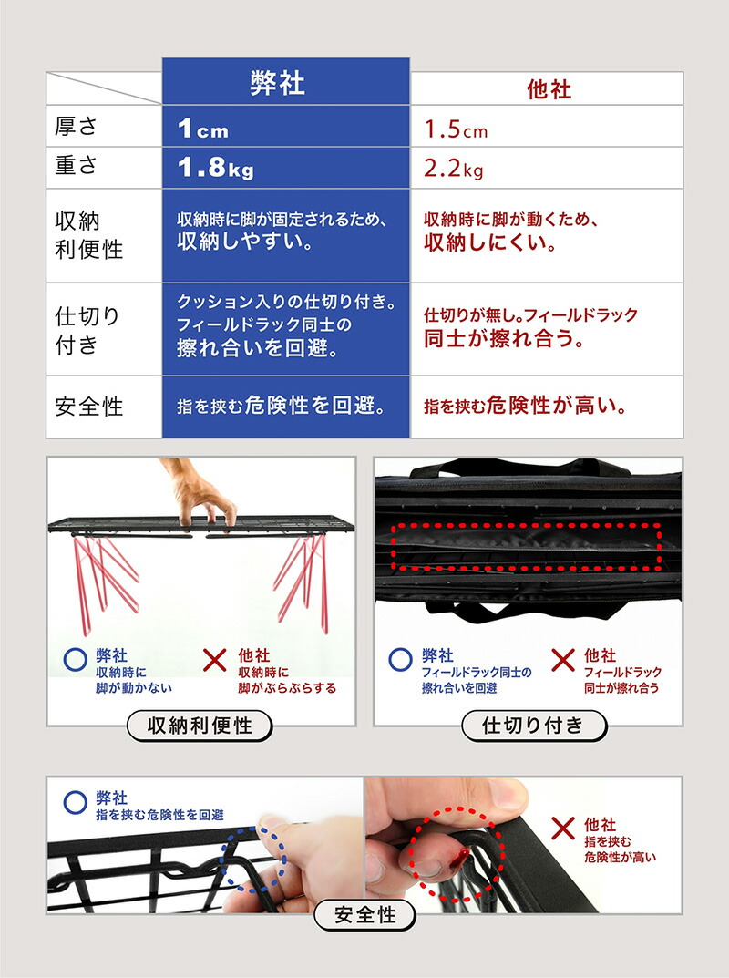 楽天市場】【先着50名限定☆600円OFF】超人気 HIBARI フィールドラック